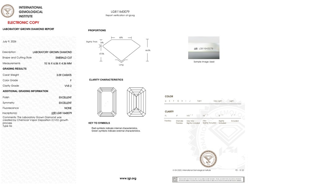cert image