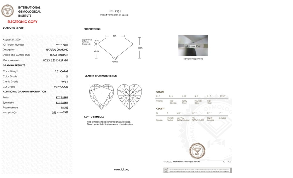 cert image