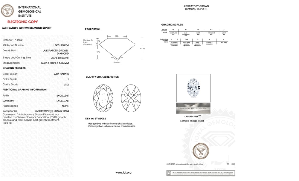 cert image