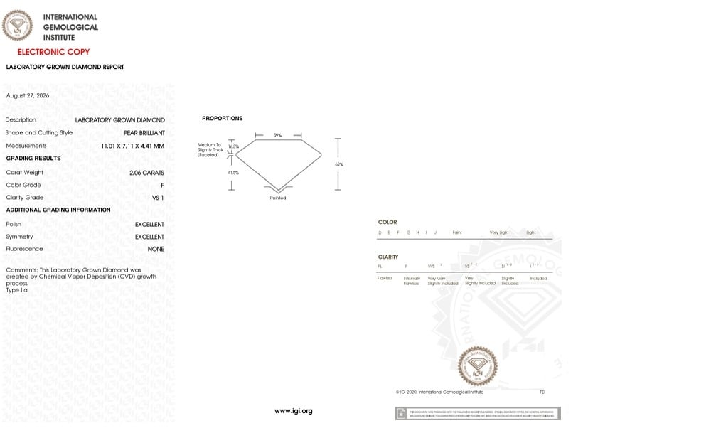 cert image