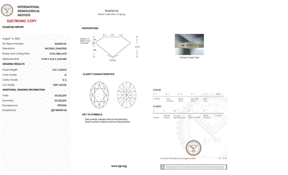 cert image