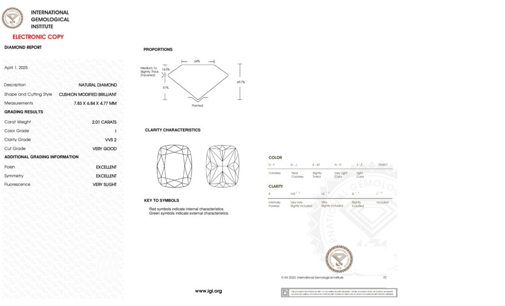 cert image