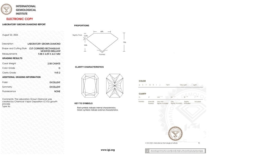 cert image