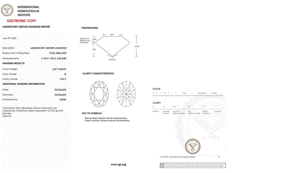 cert image