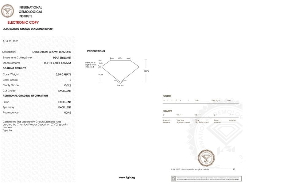 cert image