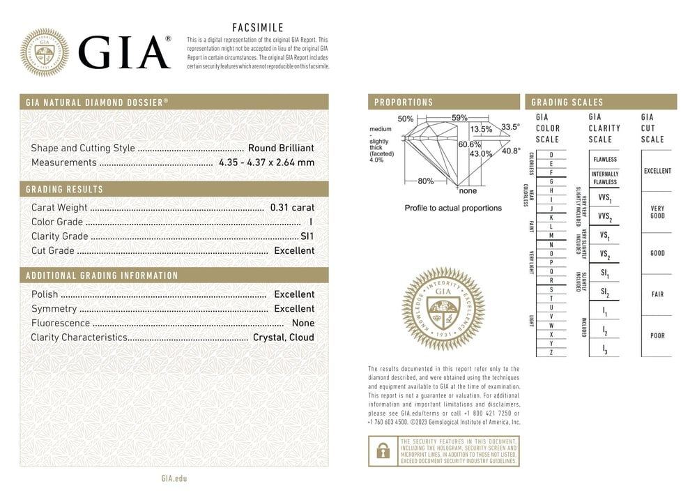 cert image