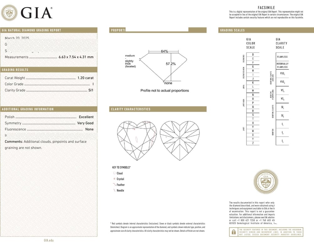 cert image