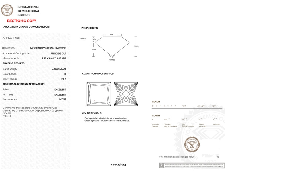 cert image