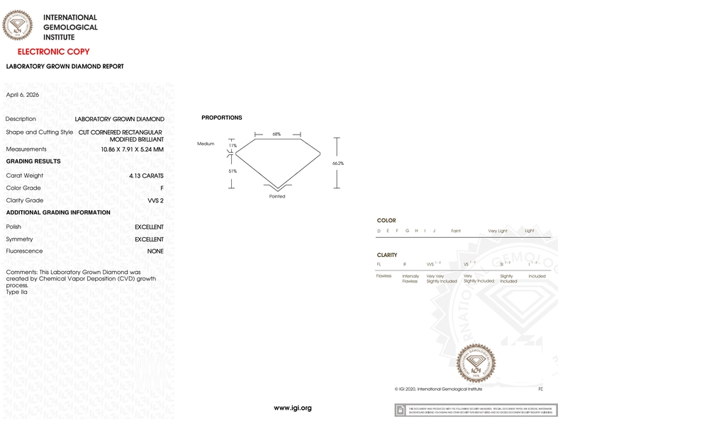 cert image