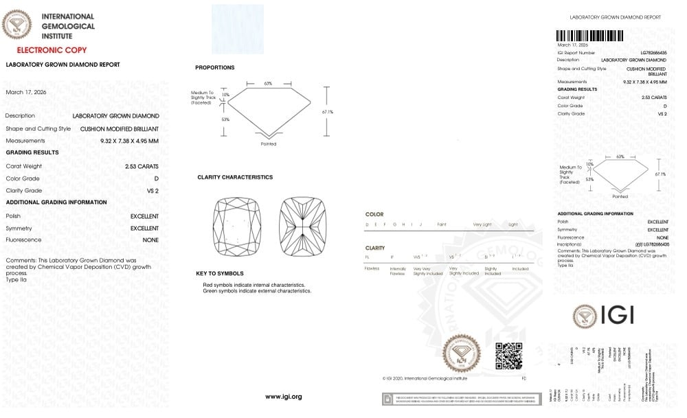 cert image