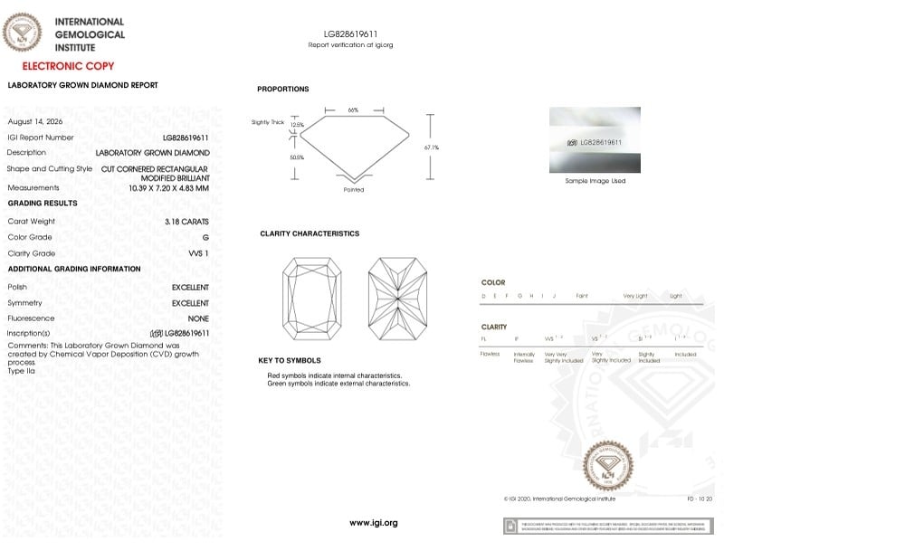 cert image