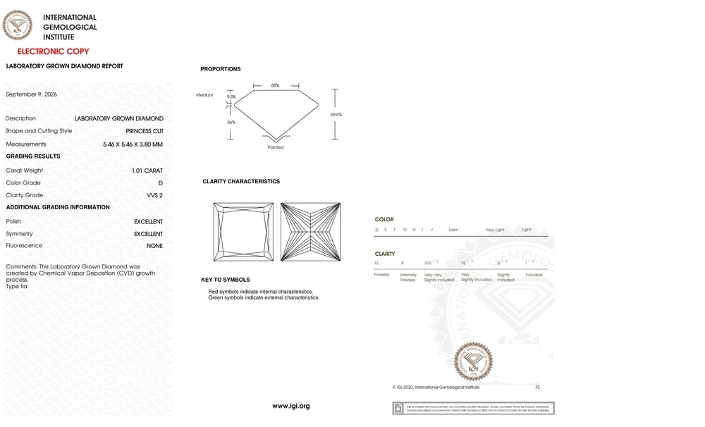 cert image