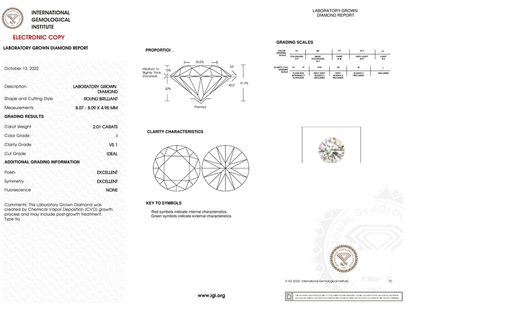 cert image