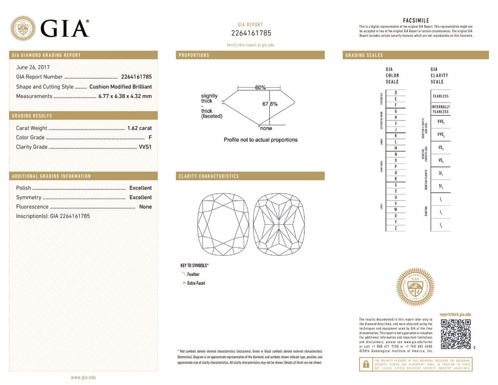 cert image