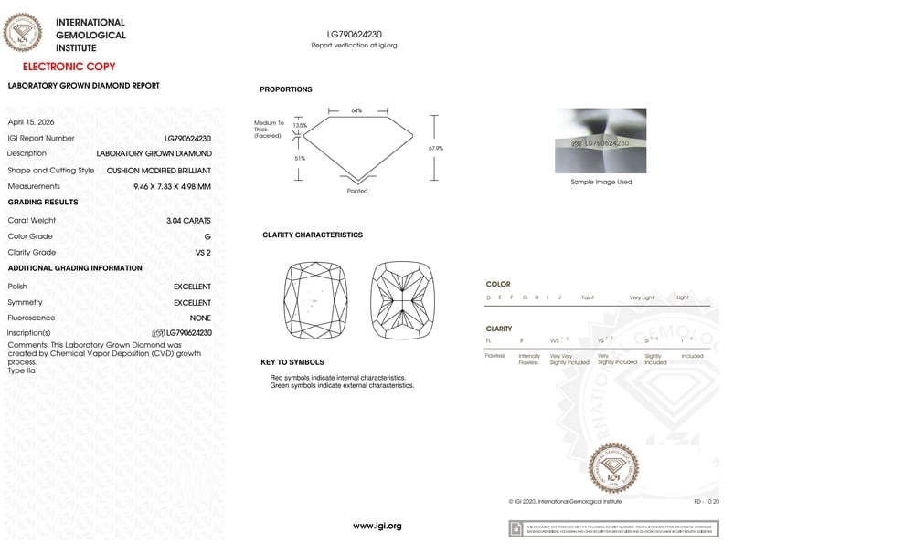 cert image