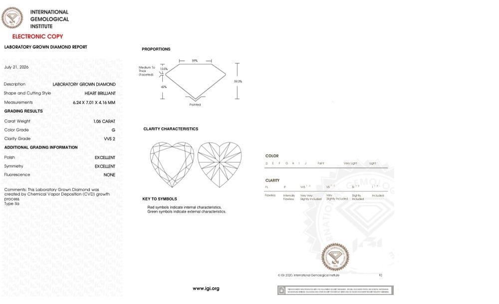cert image