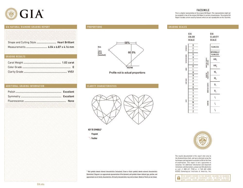cert image