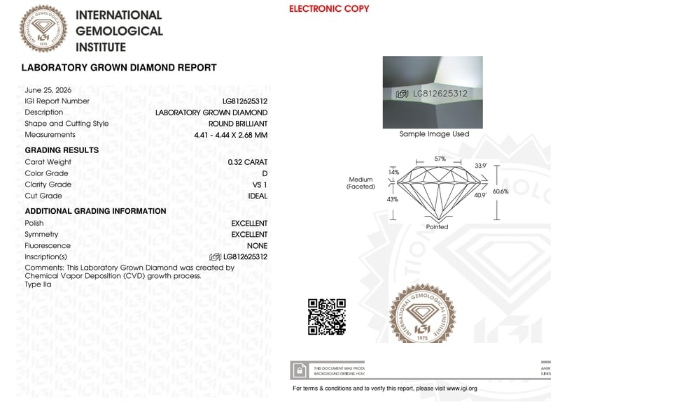 cert image