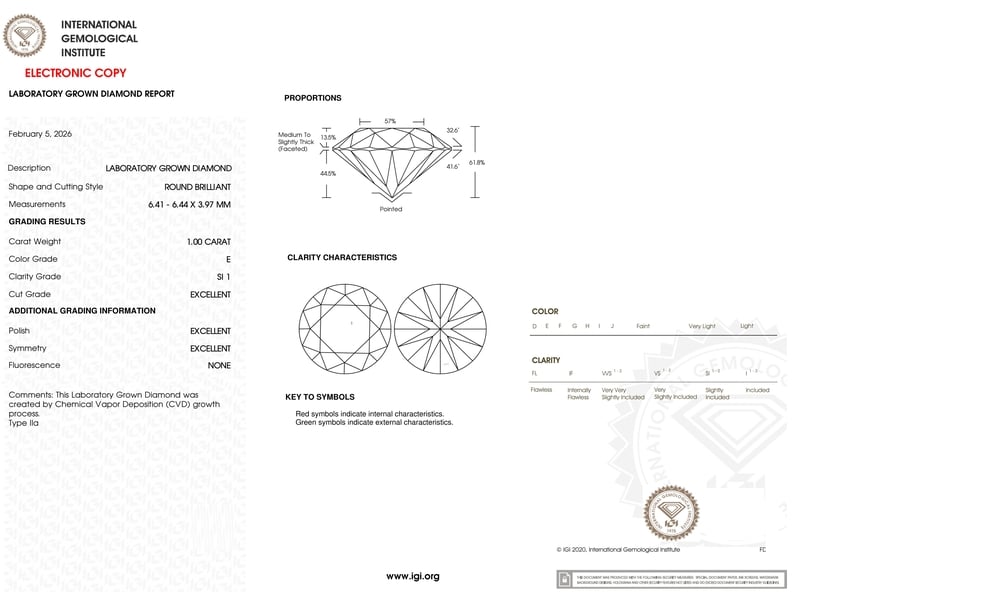 cert image