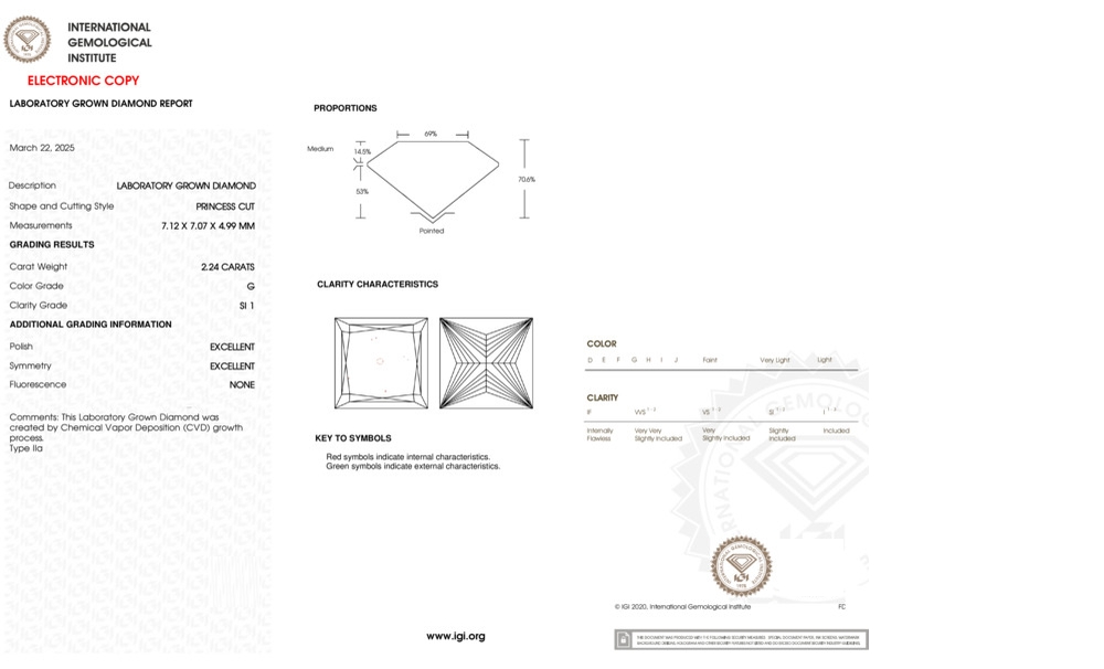 cert image