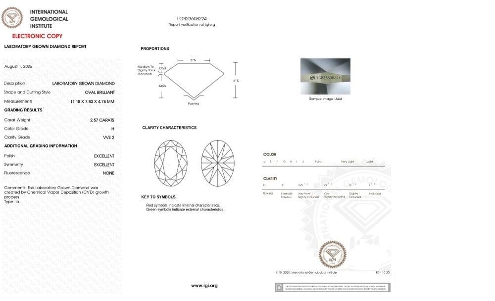 cert image