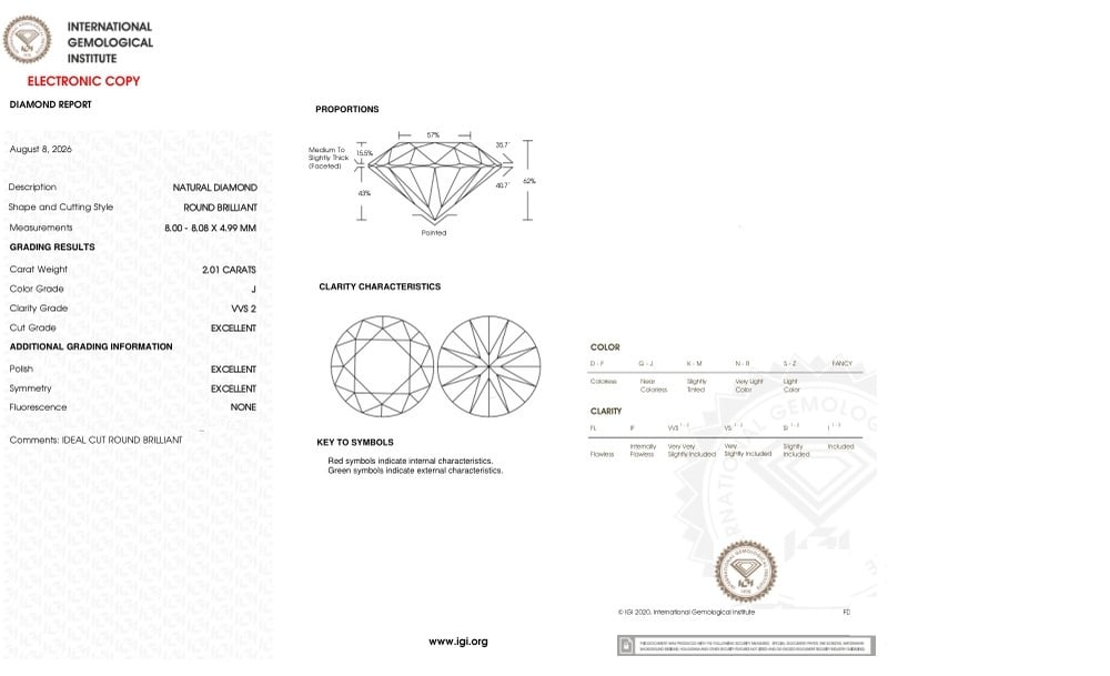 cert image