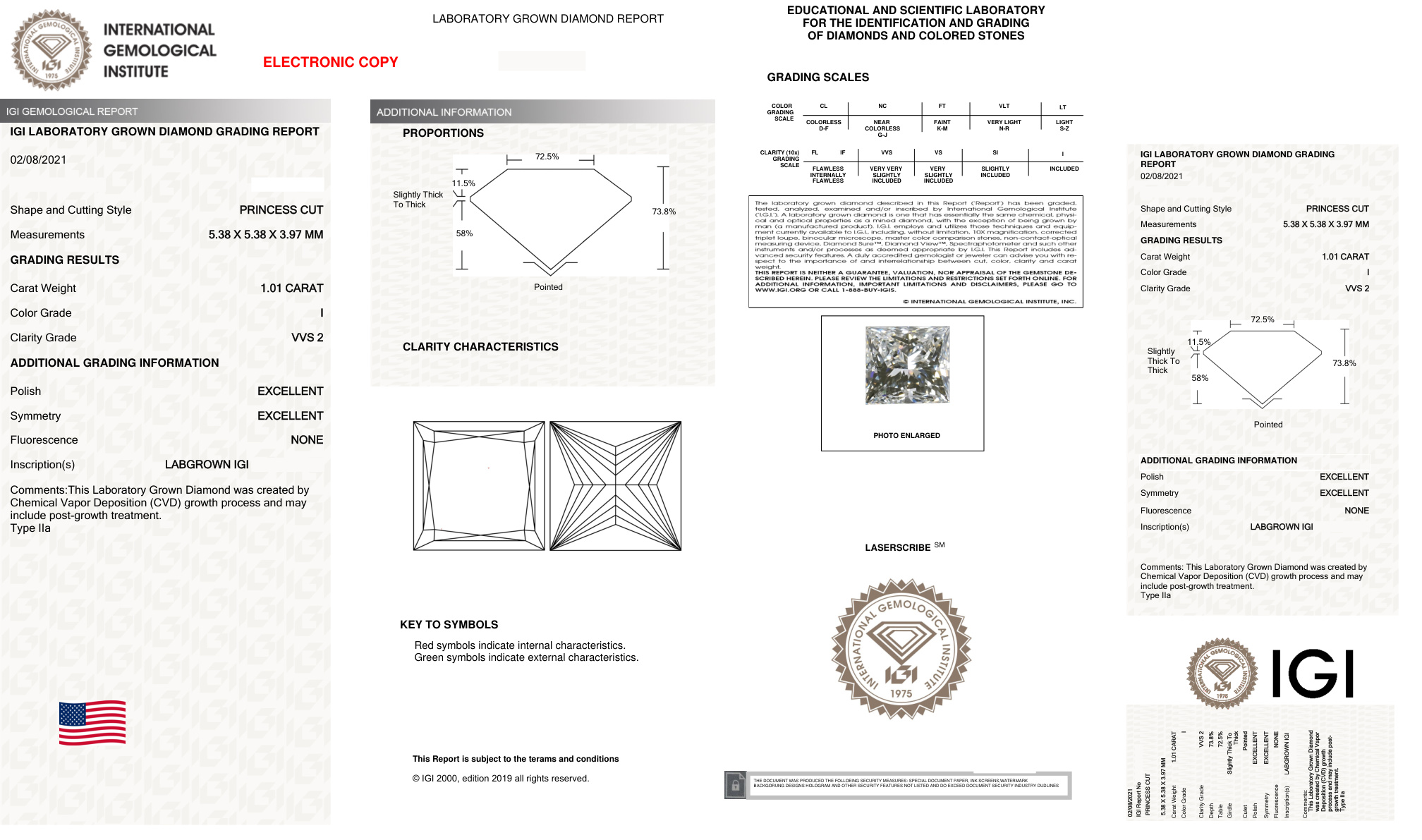 cert image
