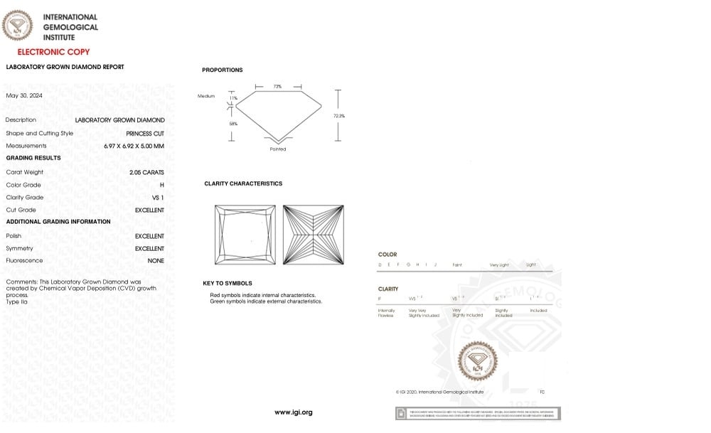 cert image