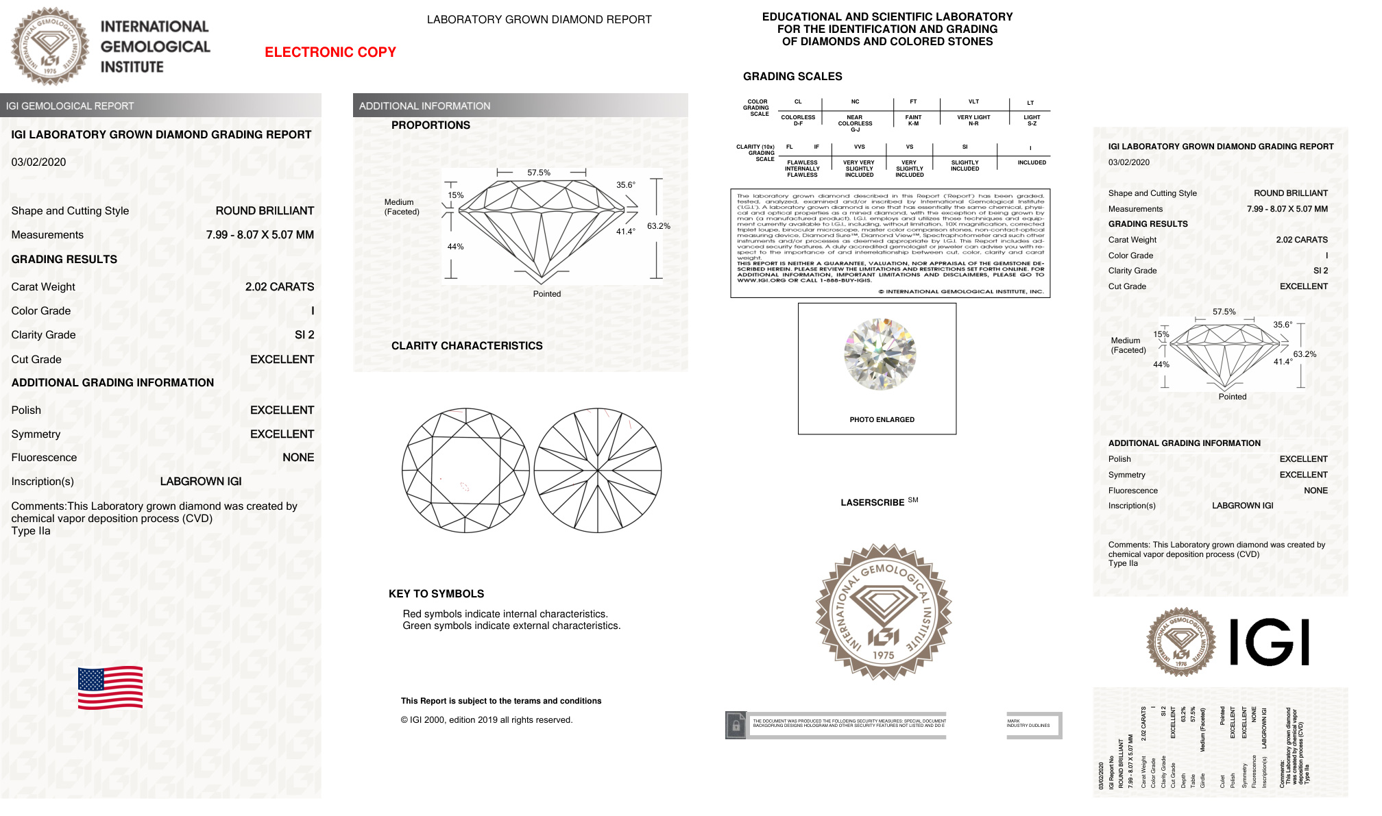 cert image