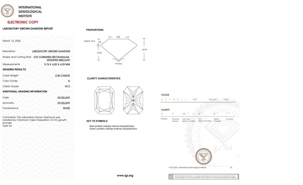 cert image