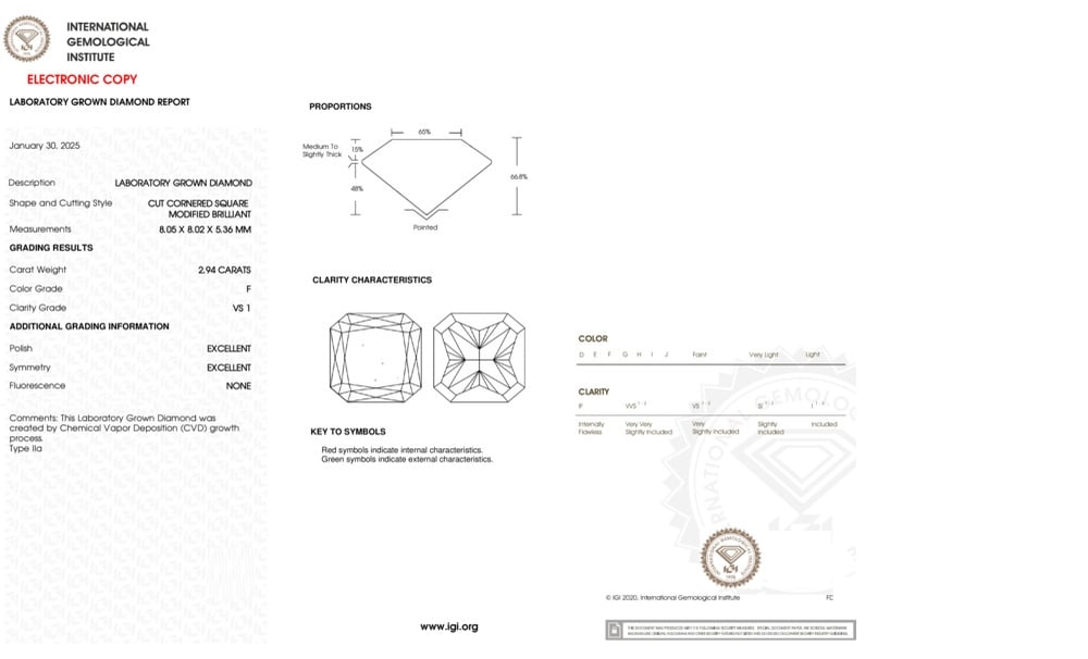 cert image