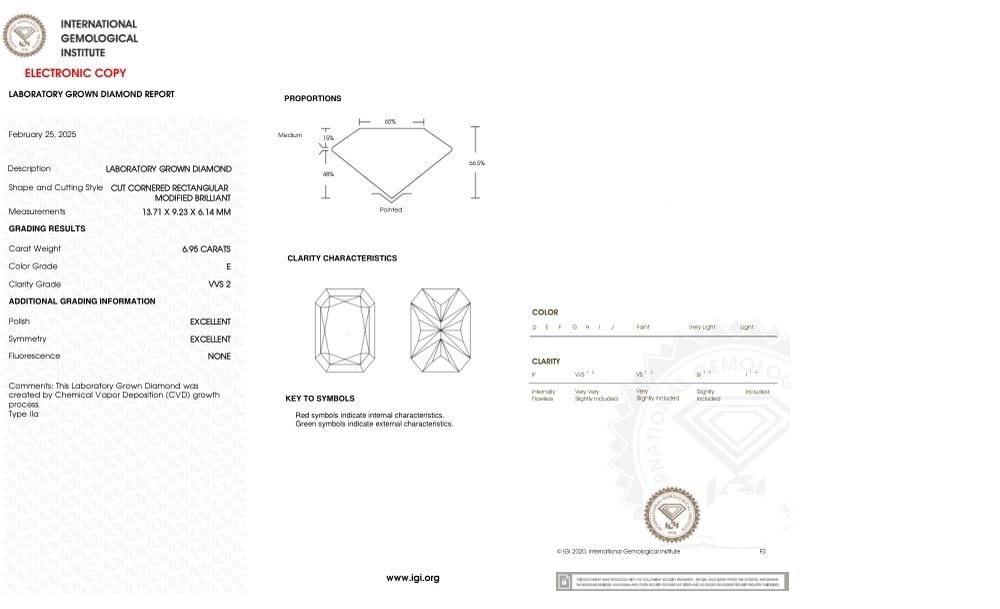 cert image