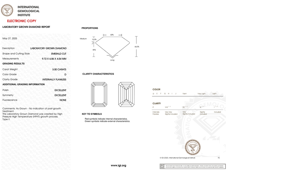 cert image