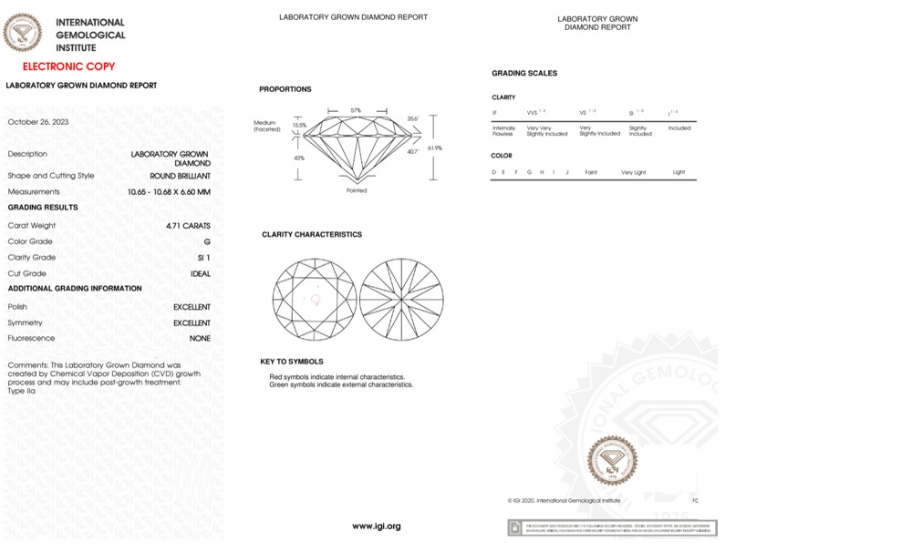 cert image
