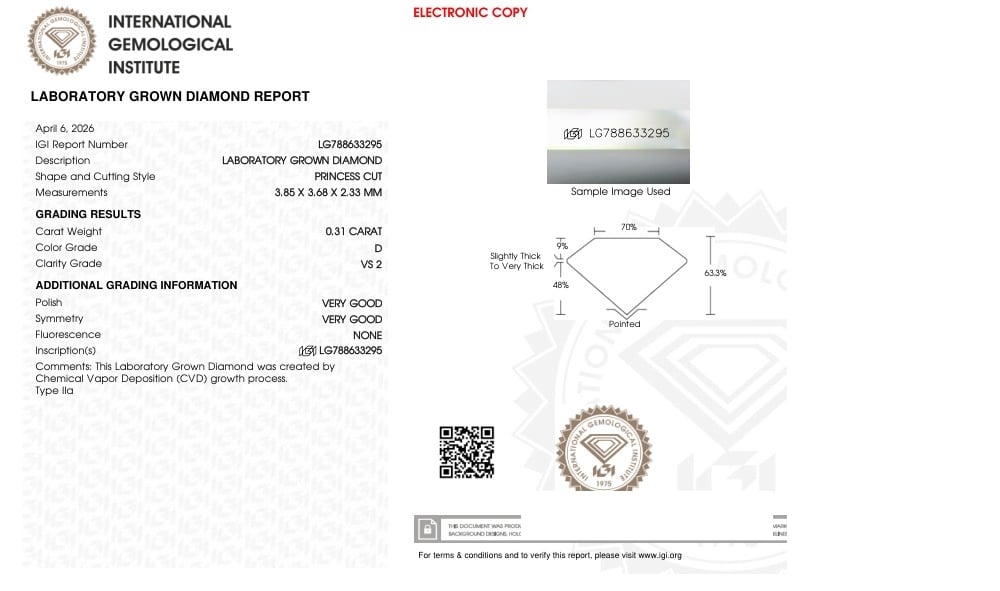 cert image