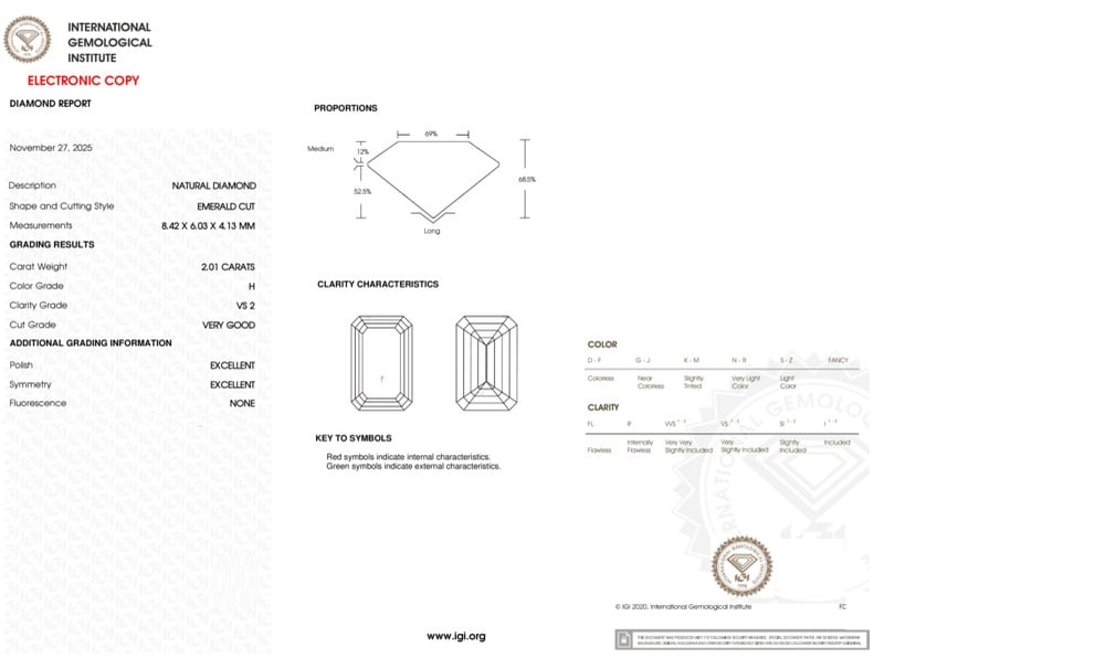 cert image