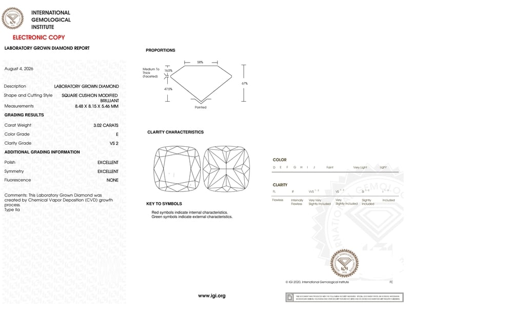 cert image