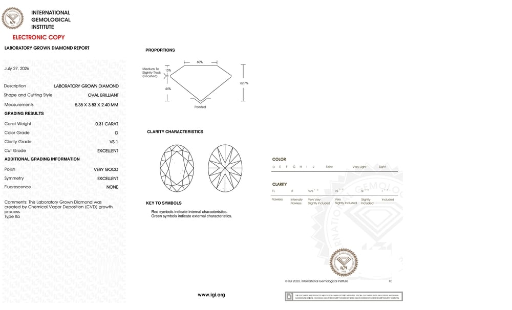 cert image