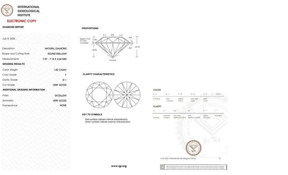 cert image