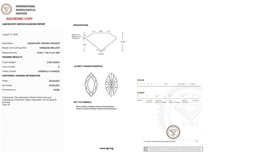 cert image