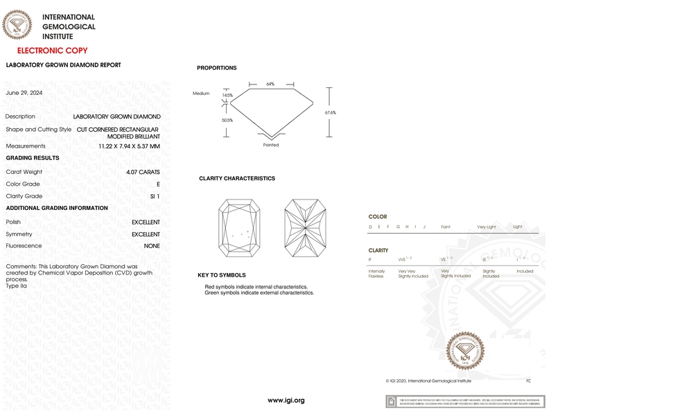 cert image