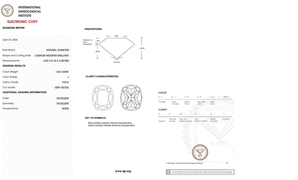 cert image