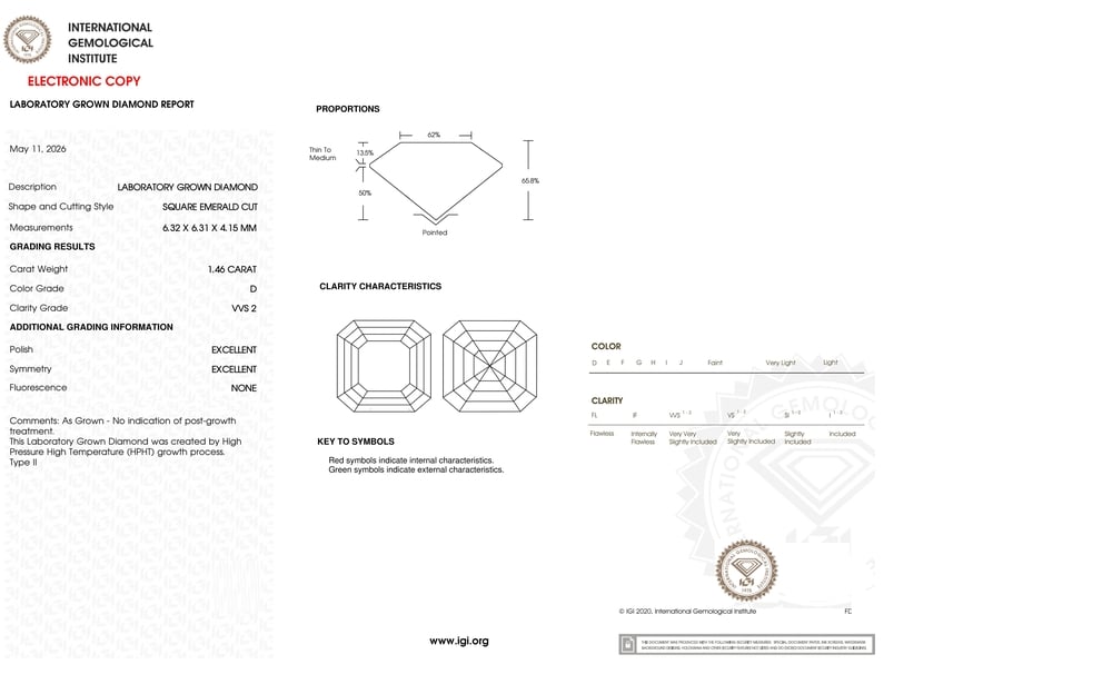 cert image