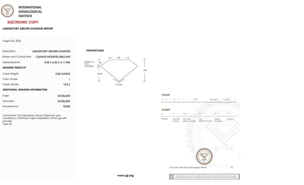 cert image