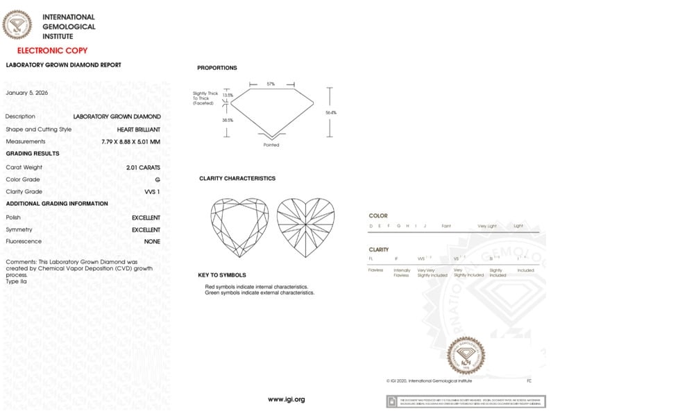 cert image