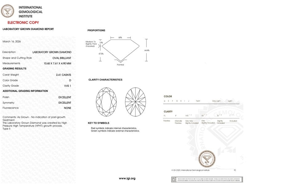 cert image