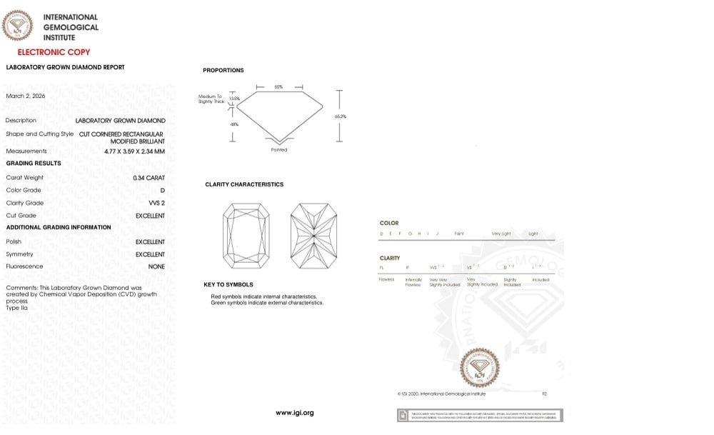 cert image