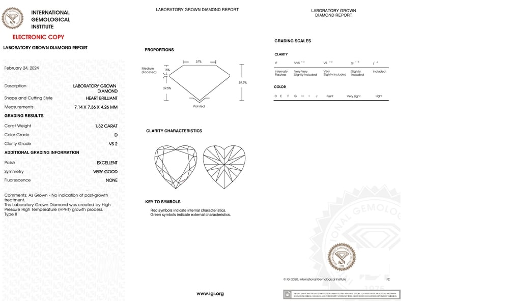 cert image