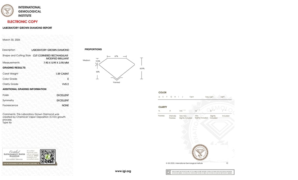 cert image