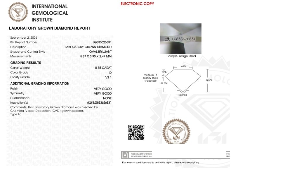 cert image